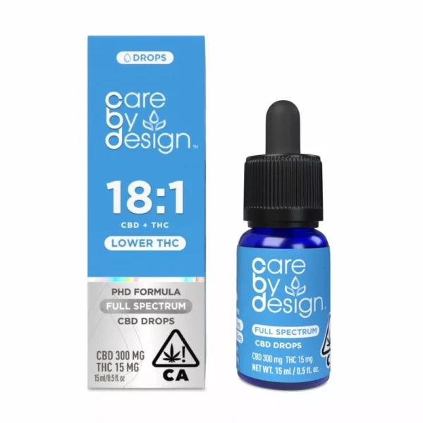 18:1 CBD:THC - Drops