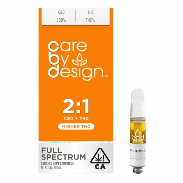 2:1 CBD:THC - Cartridge