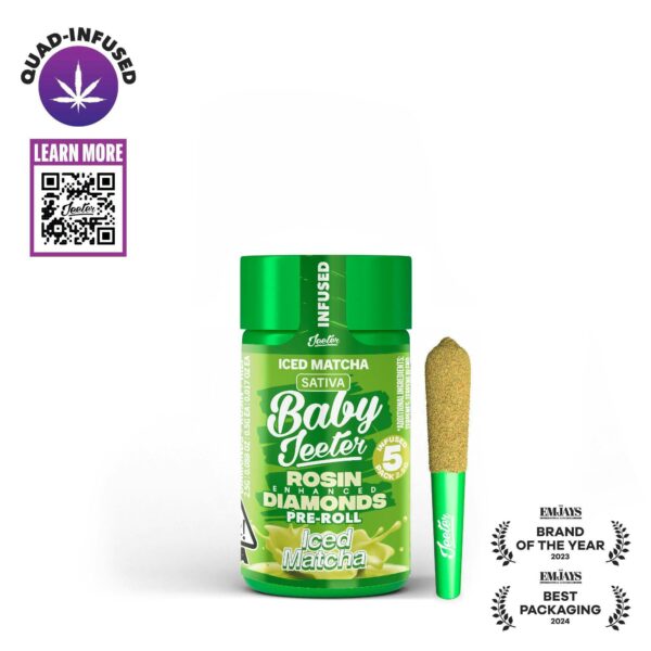 Jeeter | Iced Matcha | Quad-Infused Minis | 0.5g each | 5pk