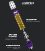Jeeter | Island Papaya | Premium Diamonds Cartridge | 1g